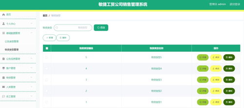 基于SSM框架的敏捷工贸公司销售管理系统设计与Vue前端实现——电子信息与通讯系统研发视角